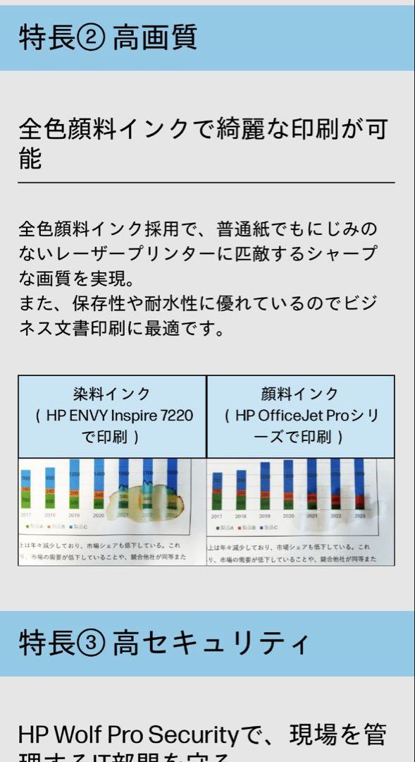 HP OFFICEJET PRO 8020 インクジェットプリンタ　動作確認済
