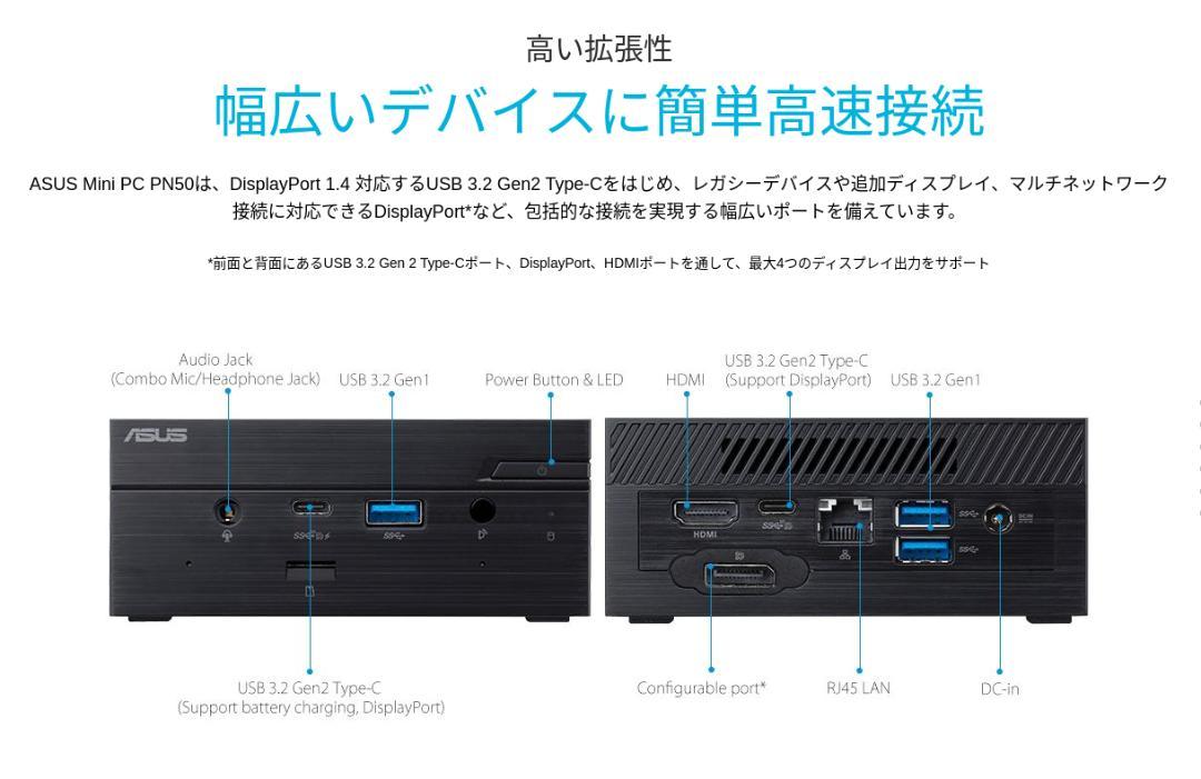 PN50 MiniPC