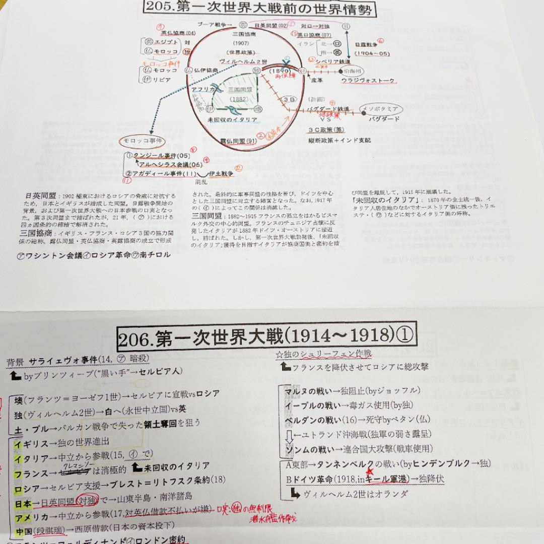 上住友起先生の世界史配布プリント（板書付き）