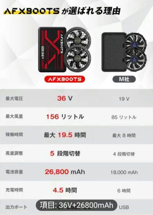 空調服用　ファン　バッテリー36V 26800mAh熱中症対策
