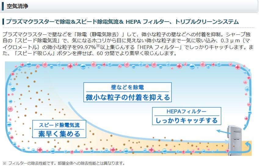 好評 最終価格 KI-M850S-S 新品 UWhQn-m86097593279 プラズマクラスター加湿空気清浄機 お買い得格安