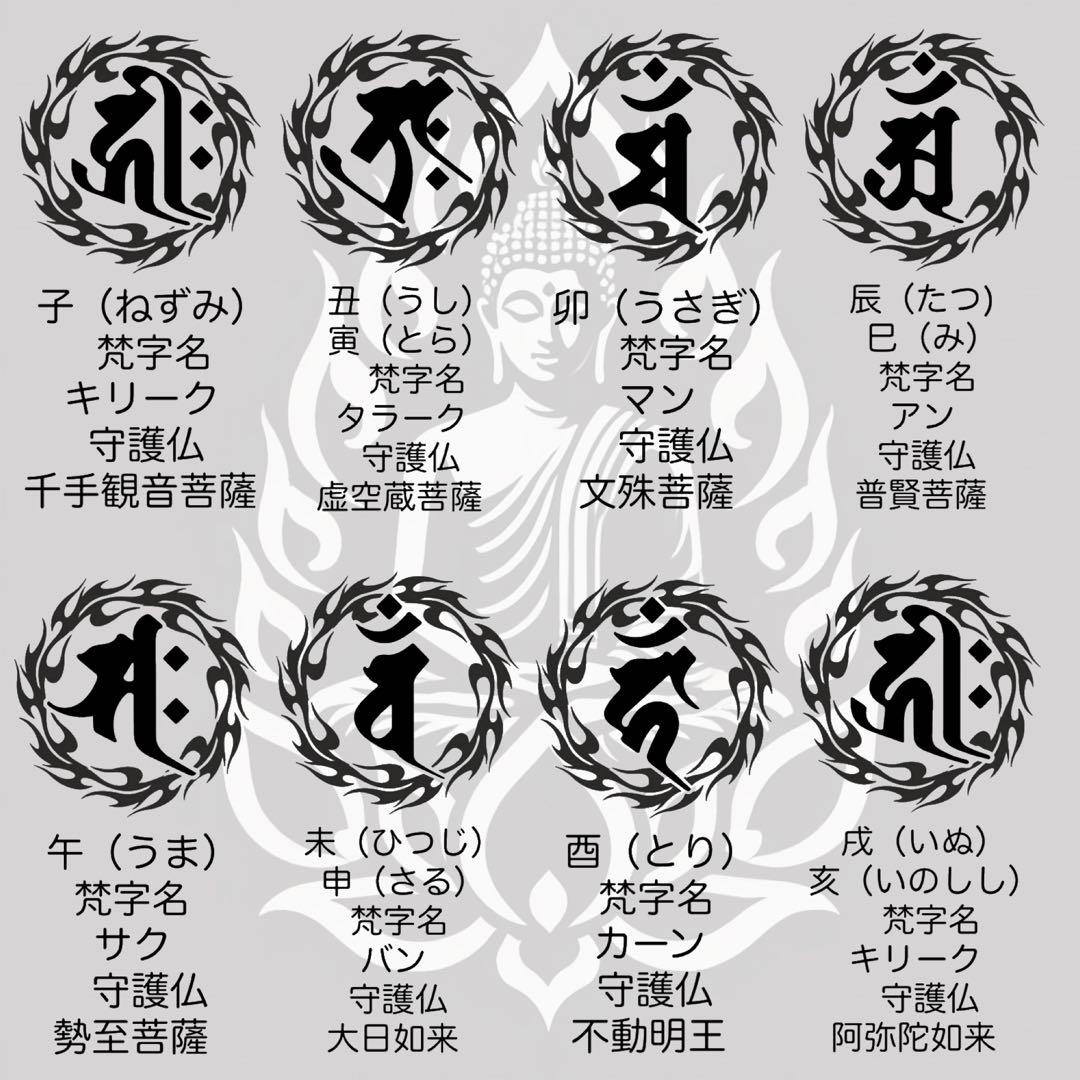のサムネイル