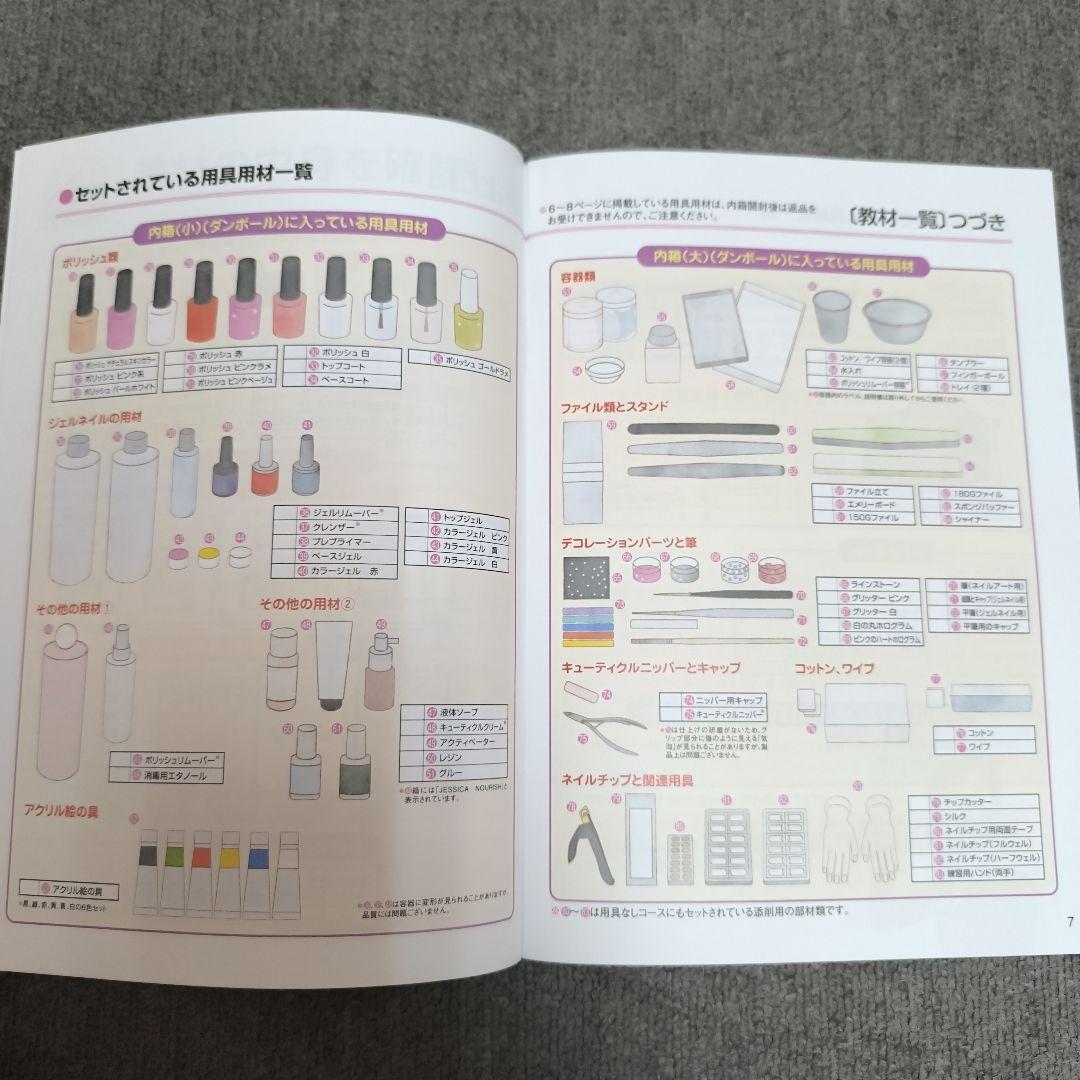ネイリスト講座【未使用】ネイリスト技能検定試験 2・3級フルセット