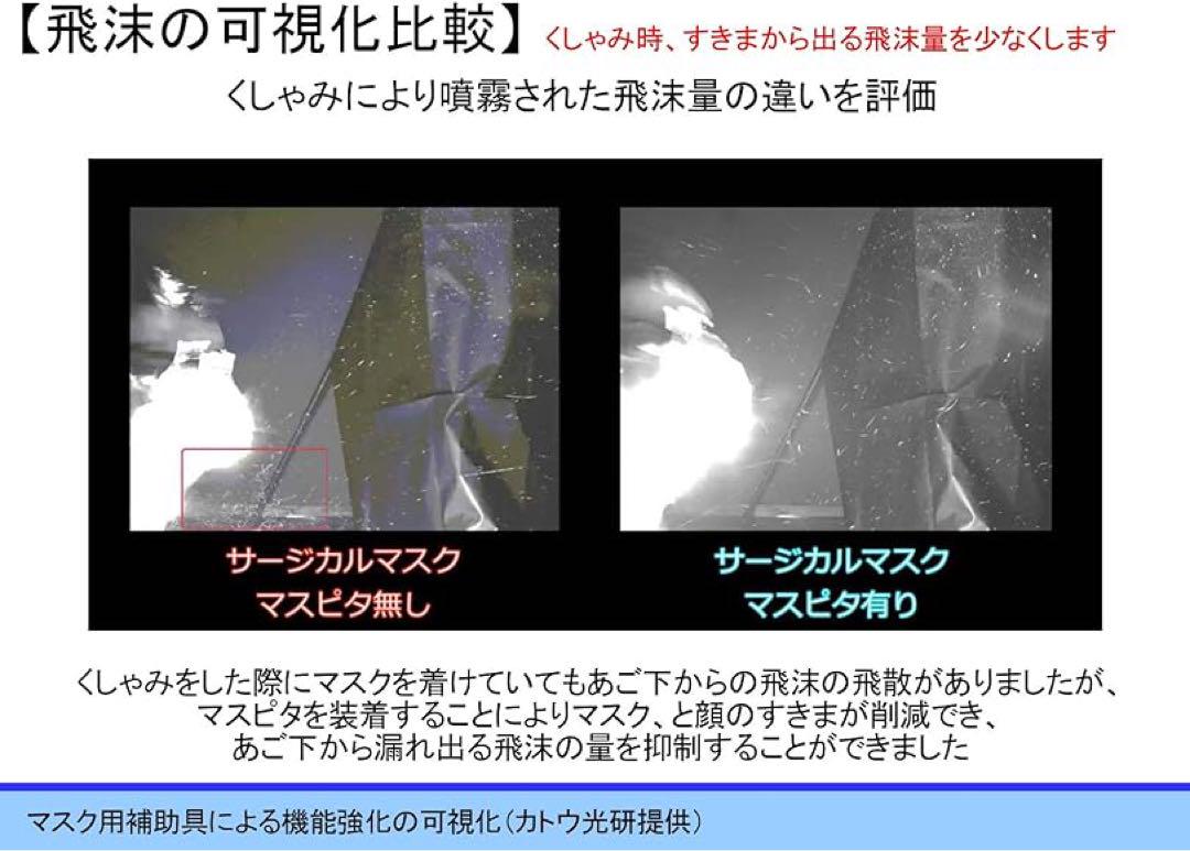 マスピタお手入れセット