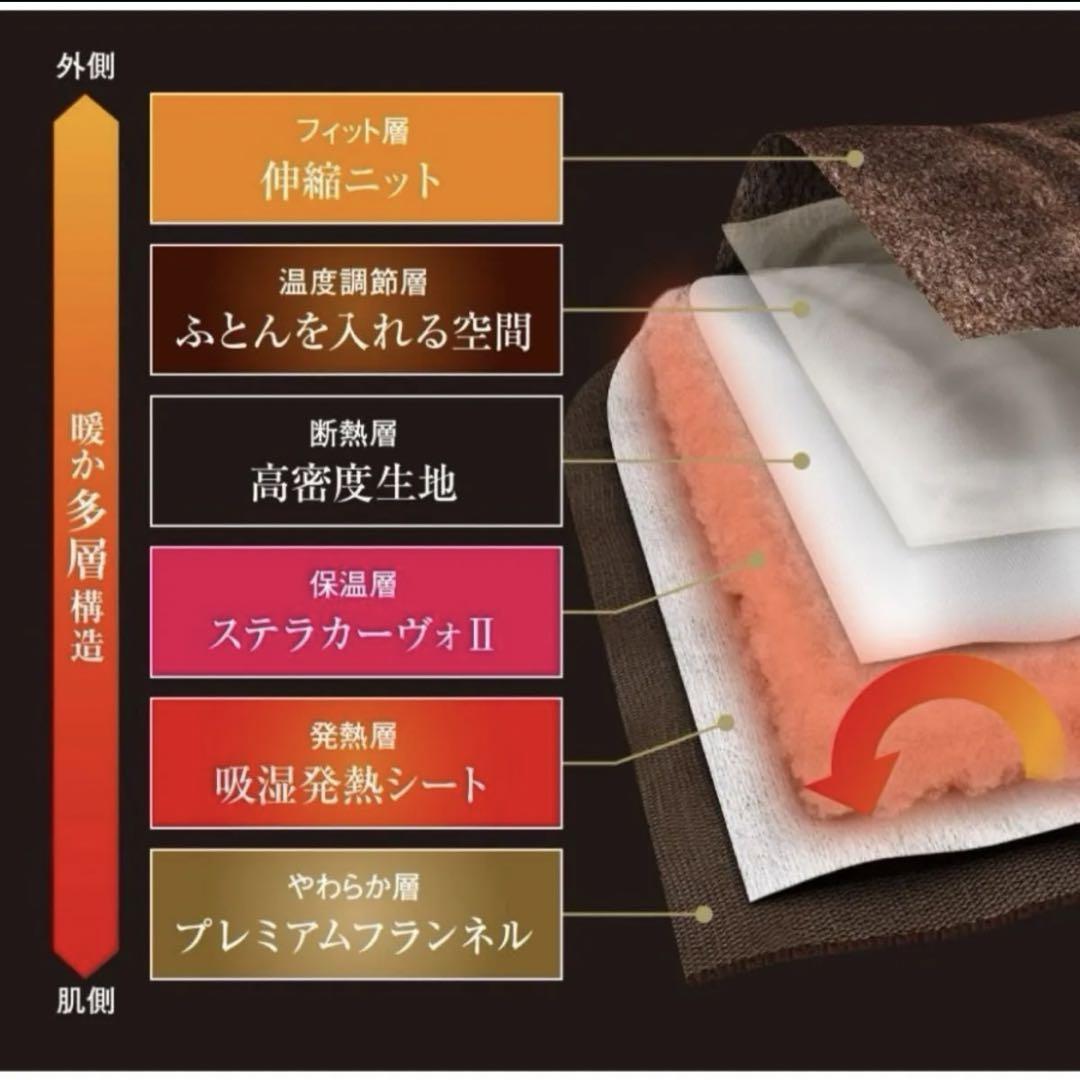 ♪ラスト1点♪ 毛布 シングル ローズアッシュ 掛布団 布団 オールインワン毛布