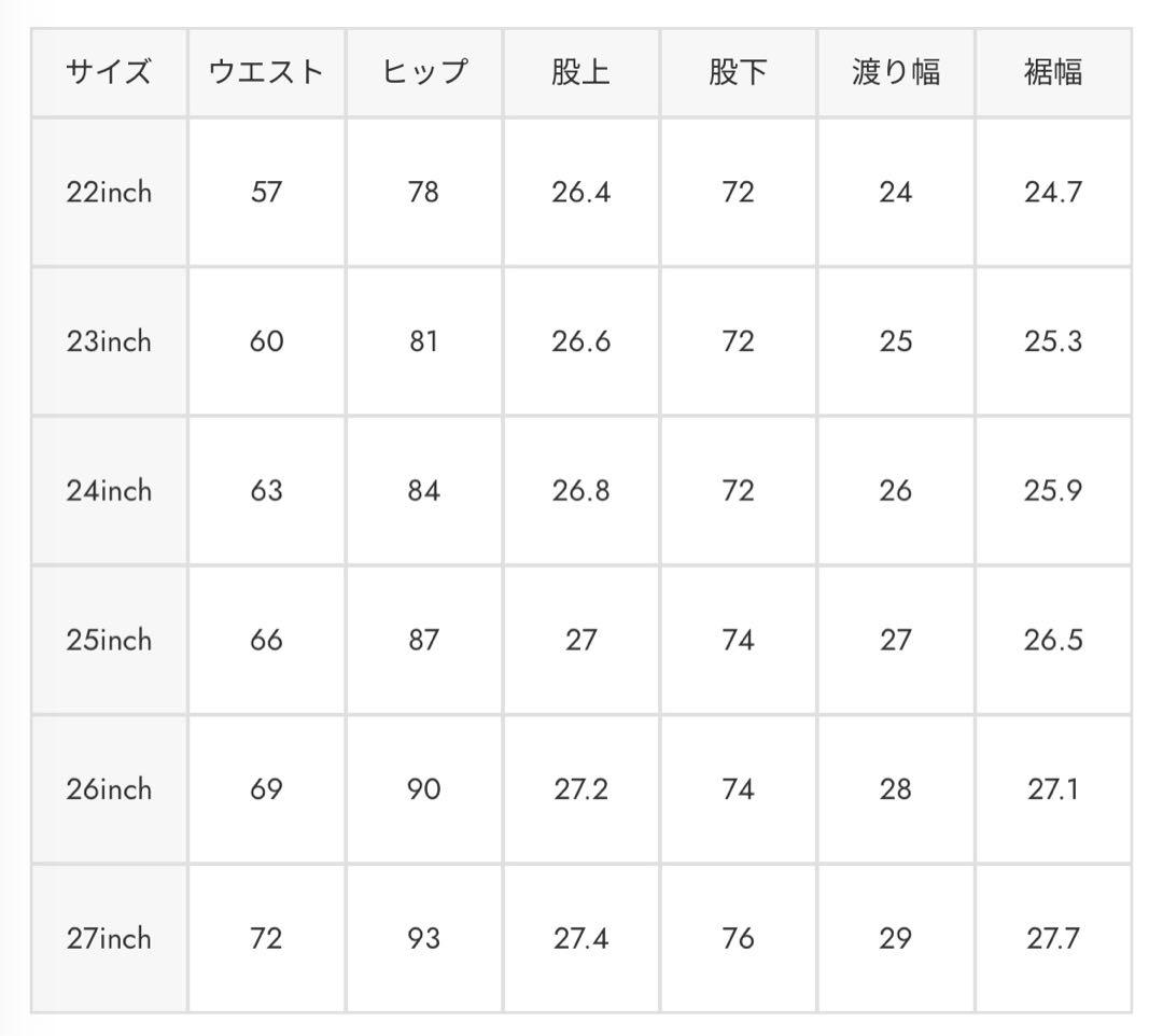 フ デニム