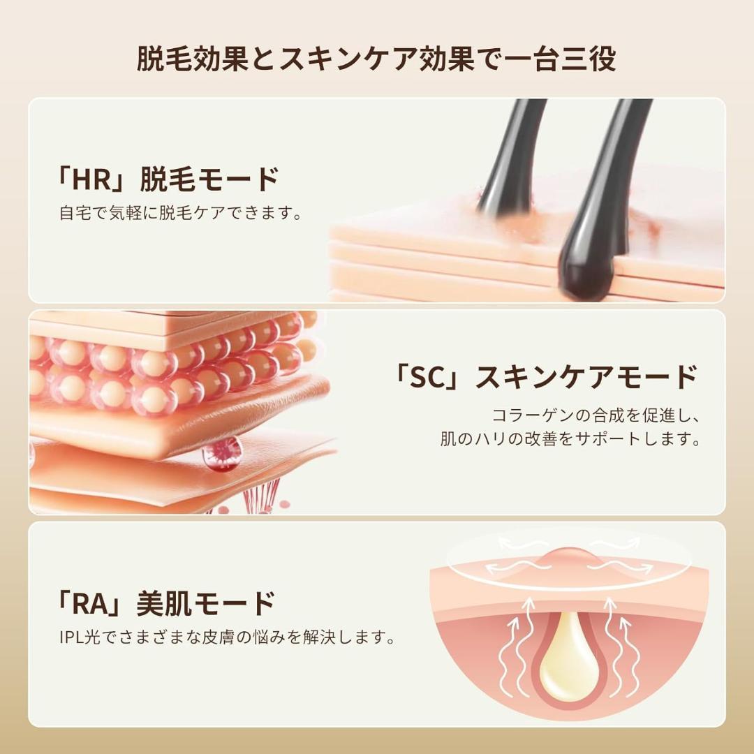 YUNDOO脱毛器 メンズ レディース VIO対応 IPL技術 9段階調節 自動