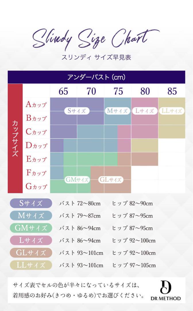 スリンディ