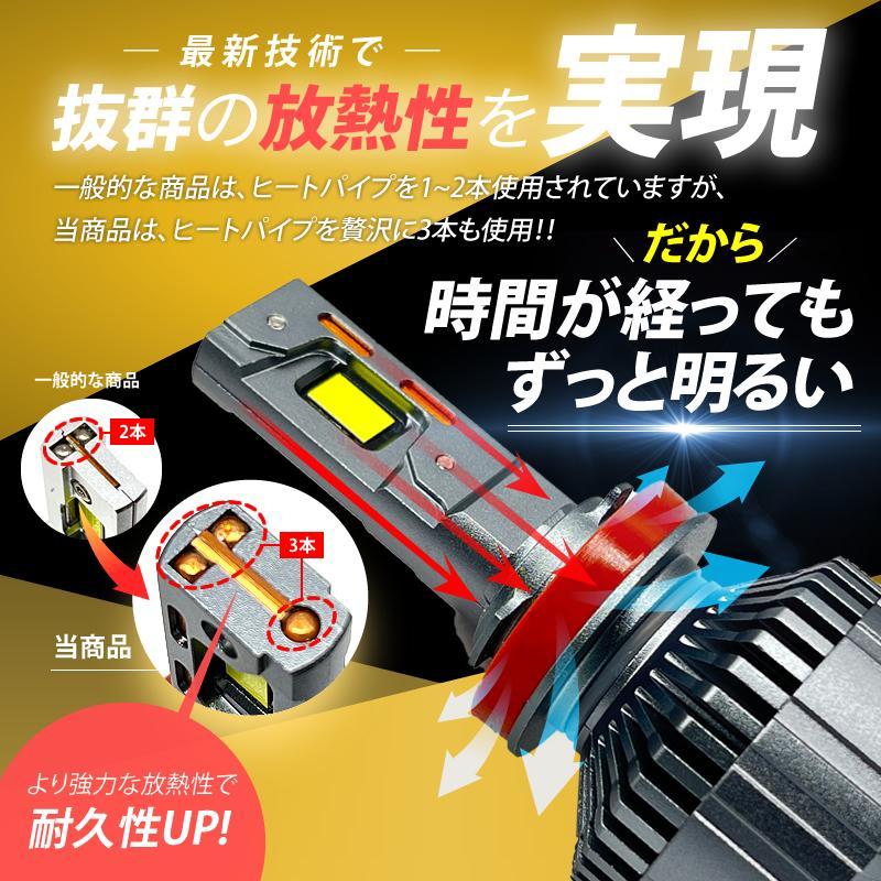 世界1位の明るさ? H8/H11/H16 LEDヘッドライト バルブ 最強 爆光 世界1位の明るさ? H8/H11/H16 LEDヘッドライト バルブ 最強 爆光