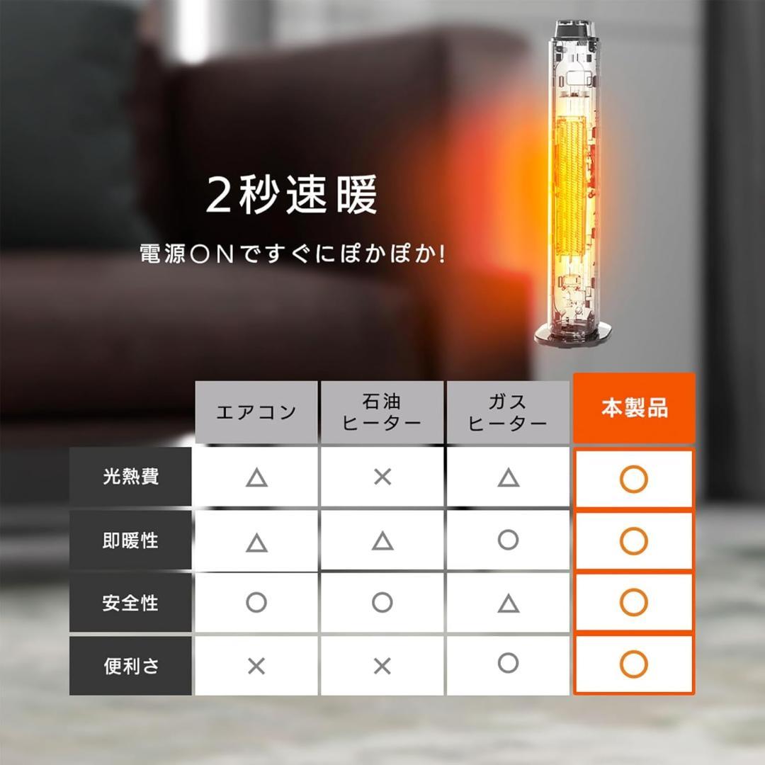 セラミックヒーター 速暖ヒーター　1200W タワー型　ファンヒーター