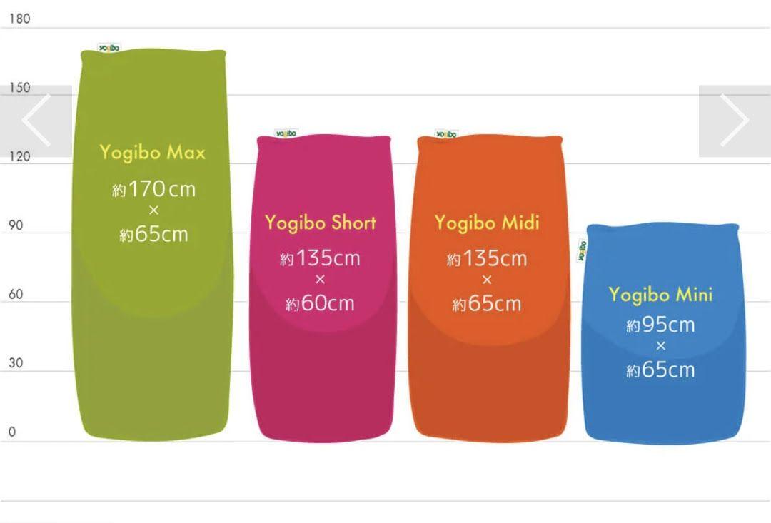 ヨギボー マックス プレミアム レッド  Yogibo Max Premium