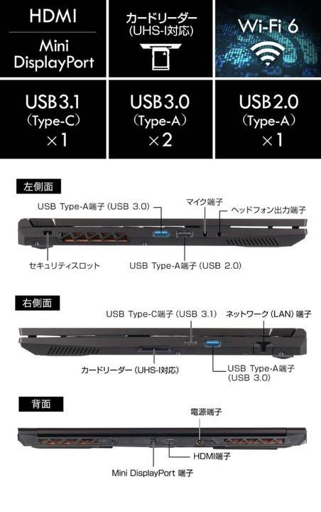爆速ゲーミングPC