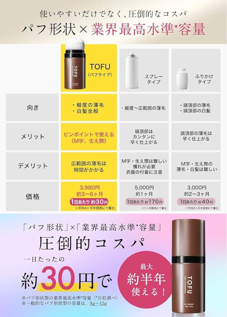 TOFU ヘアファンデーション 白髪隠し 薄毛隠し パウダー 男女兼用