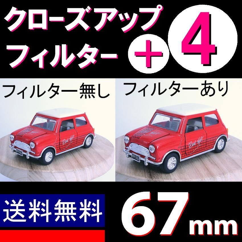 クローズアップ