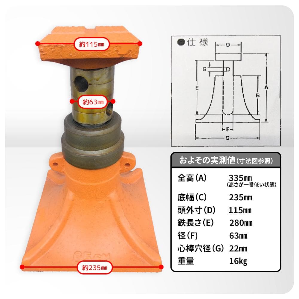 建築ジャッキ　規格65　タイコー印　新品未使用