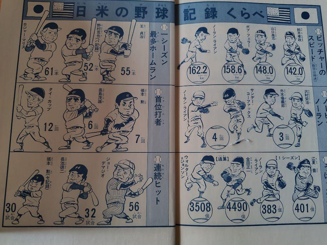 学研まんが 野球のひみつ・魔法実験のひみつ 2冊セット