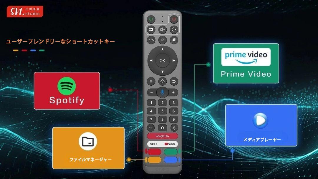 新世代SVICLOUD 10P+ テレビボックス世界の映像を思う存分楽しむ
