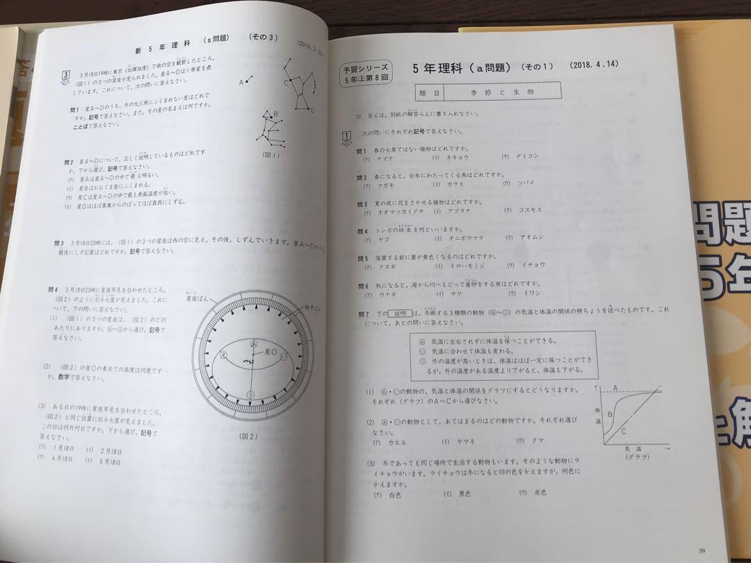 １年分◆四谷大塚5年　上下セット予習シリーズ演習問題集　四科目4教科　予シリ５年