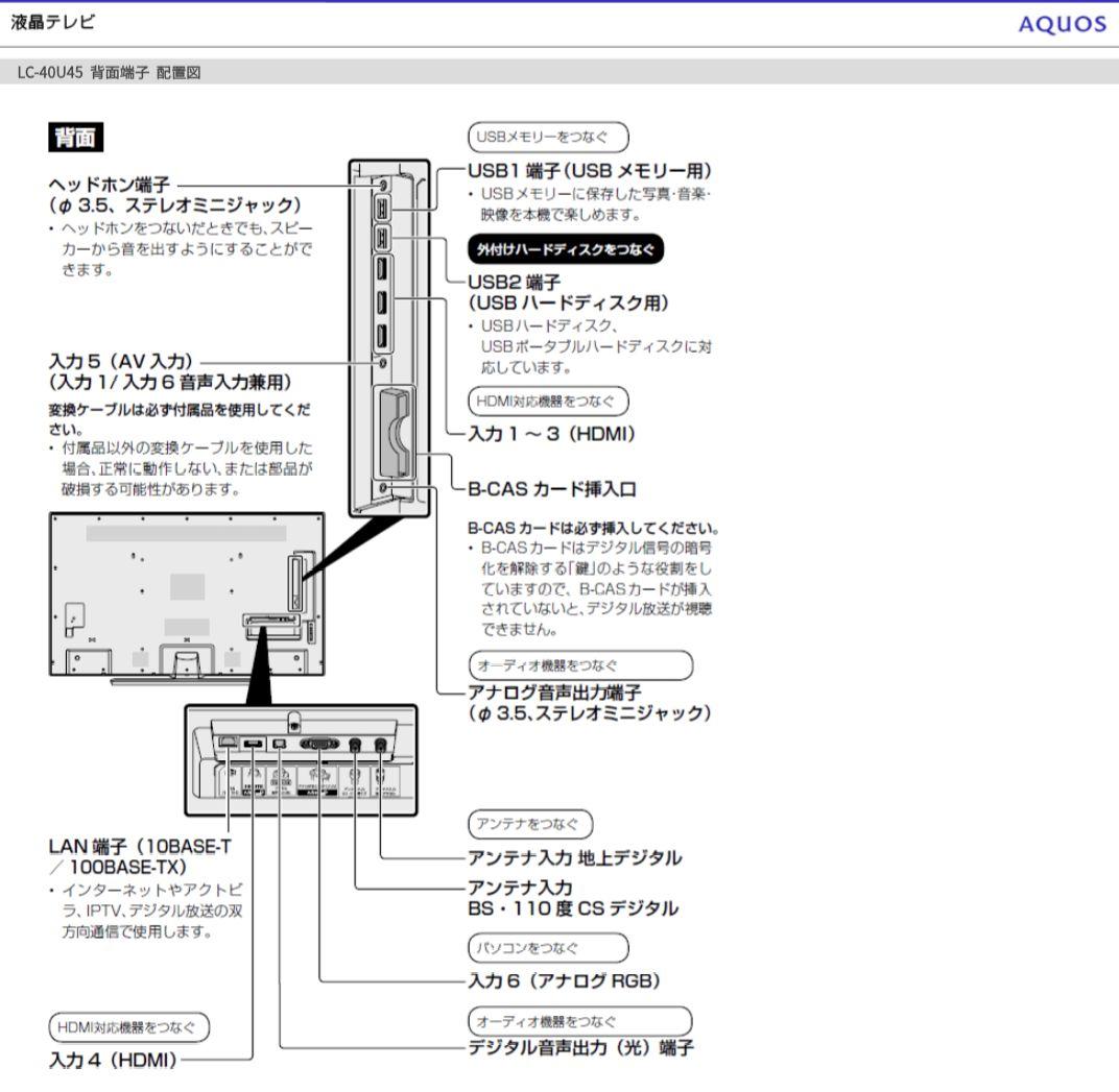 ほぼ未使用SHARP テレビ AQUOS 40V型 4K対応 LC-40U45