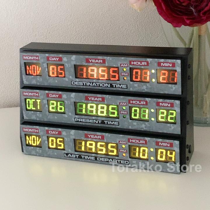 バックトゥザフューチャー LEDライト 公式ライセンス品 タイム