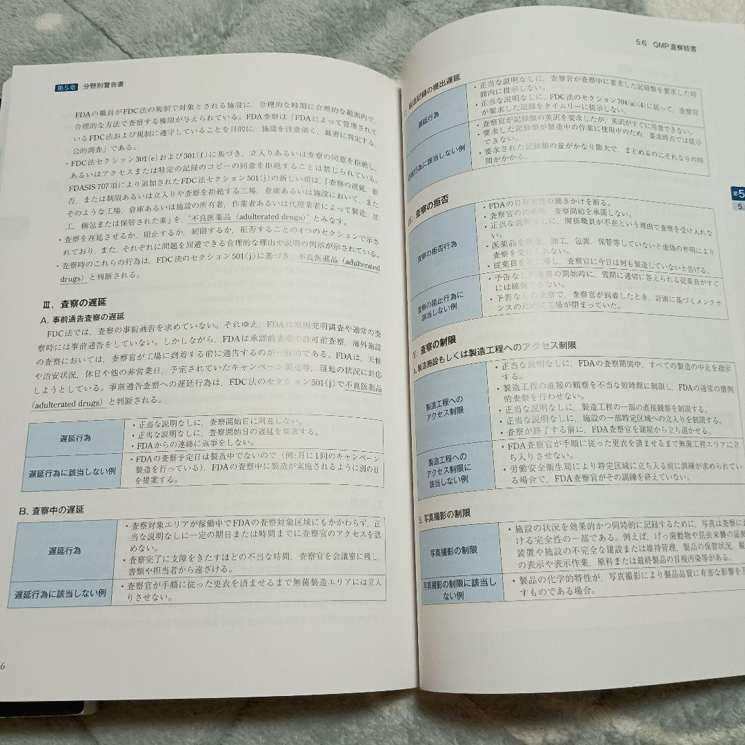 FDAのGMP査察から学ぶ 読めばわかる 査察官の視点・指摘の意図
