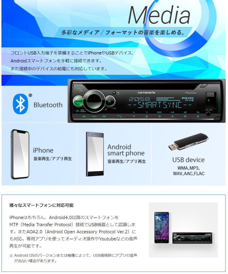 24Vオーディオ CD/Bluetooth/USB/AUX デコデコ取付済