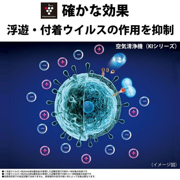 いただきあ シャープ プラズマクラスター 25000 YepwX-m86824921320 KI-NS40W 加湿空気清浄機 ルカリ