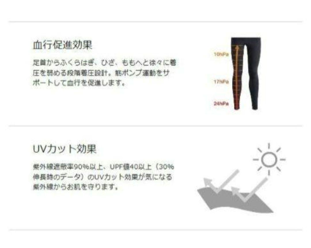 【美品】C3fit フュージョンロングタイツ メンズMサイズ