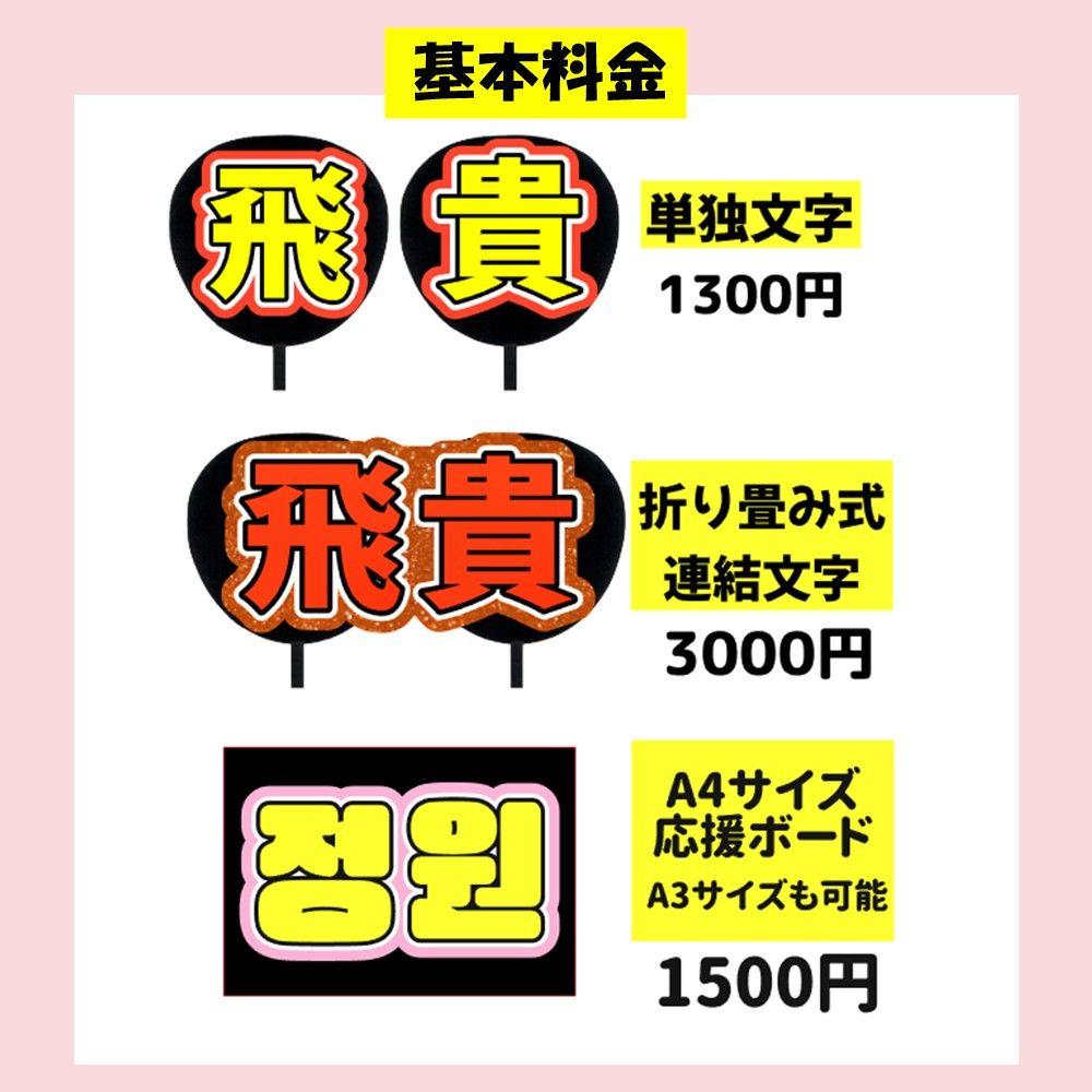 ハングル 連結