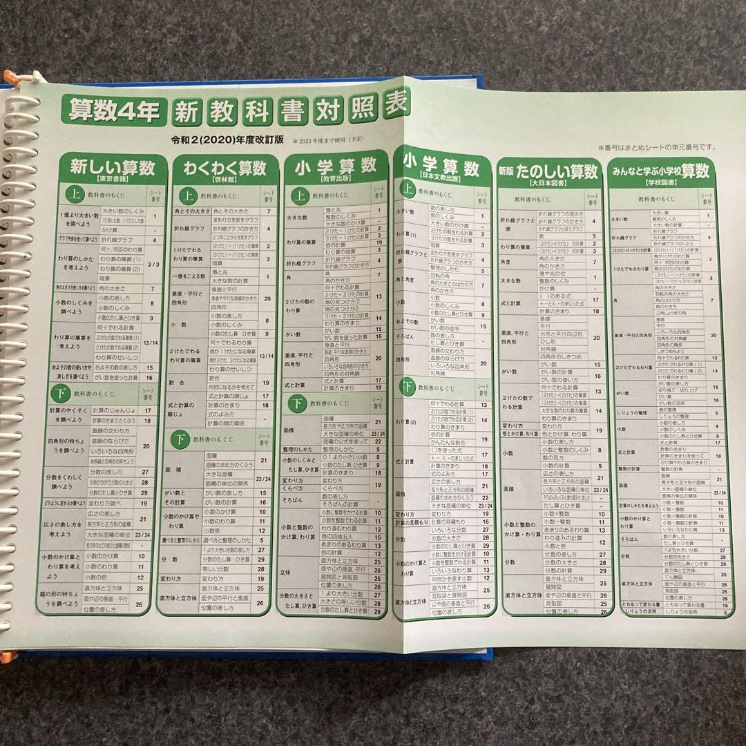 家庭学習専用指導書 小4-6 算数 国語