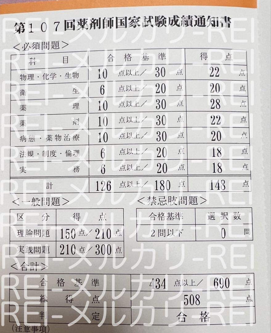250部売れた！薬剤師国家試験参考書 250部売れた!薬剤師国家試験参考書 - メルカリ