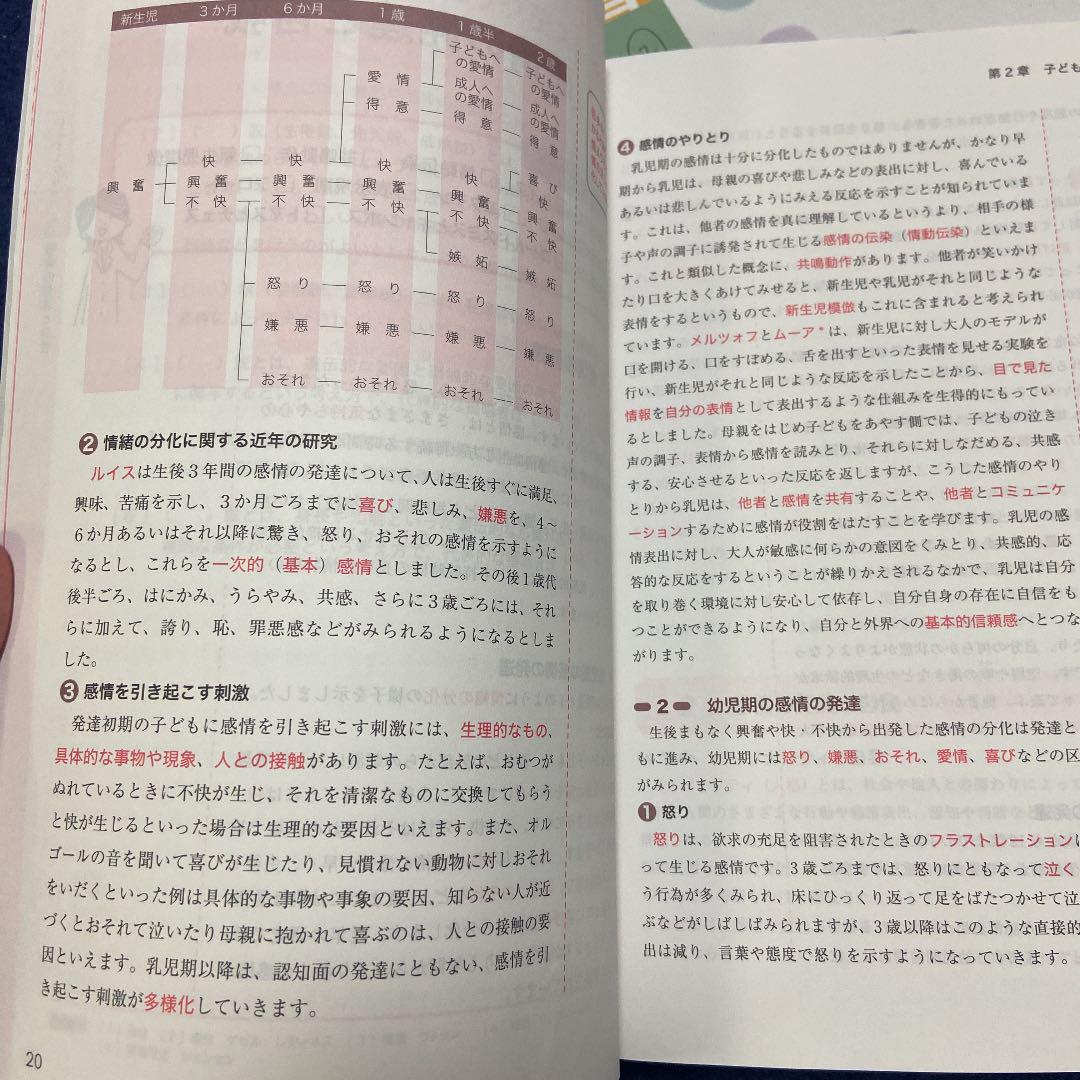 ユーキャン保育士資格 2020年購入 p69T2-m87043474082 超特価新作