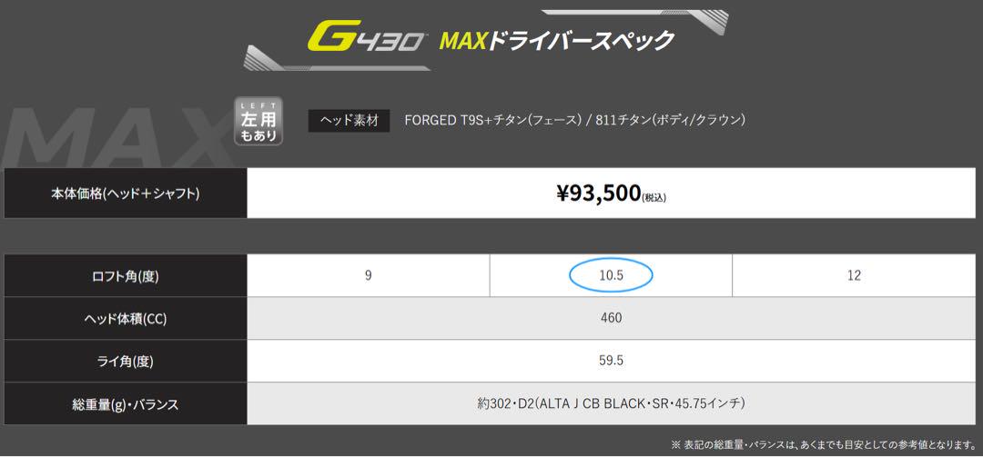 PING G430 MAX 10.5度 ヘッドカバー付き