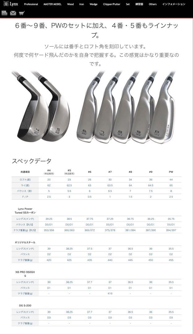 マーク金井監修　Lynx リンクスSSアイアン　5本セット（6.7.8.9.P）
