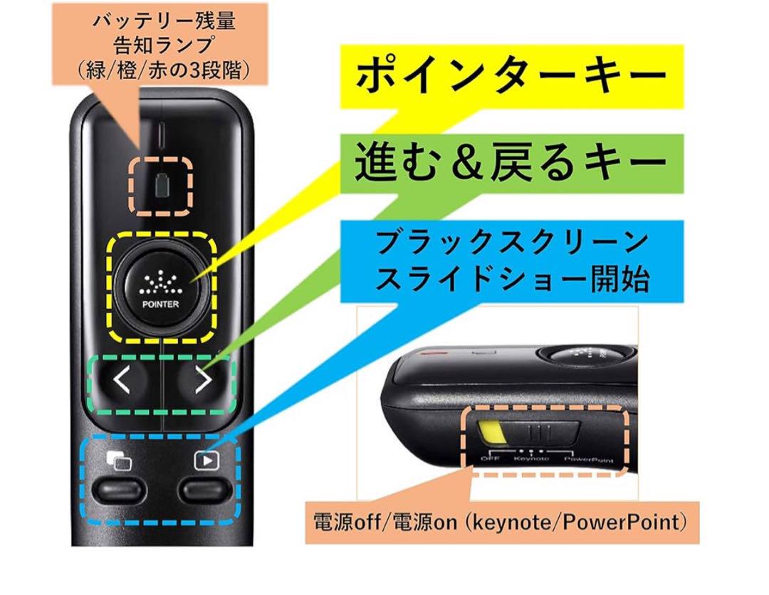 Canon レッドレーザーポインター PR500-RC