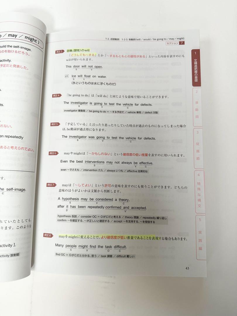 公認心理師・臨床心理士大学院対策 心理英語トレーニング 英文法