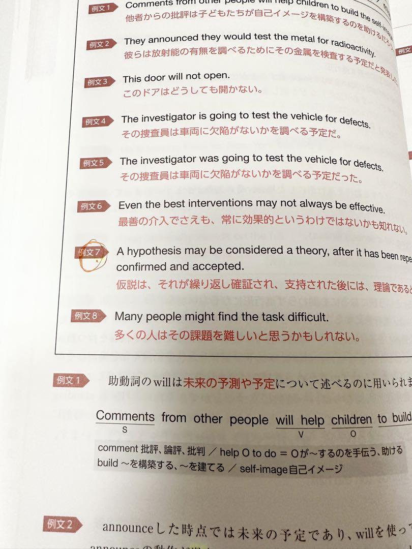 公認心理師・臨床心理士大学院対策 心理英語トレーニング 英文法