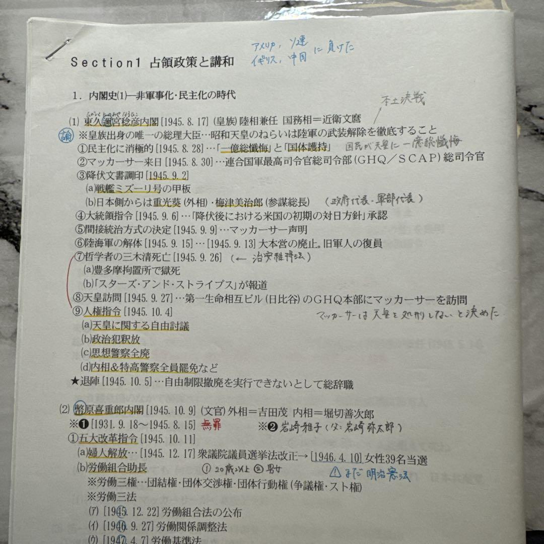 駿台日本史テキスト 戦後史対策プリント