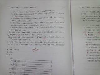 サピックス難関校SS特訓学校別対策プリント6年社会慶應入試