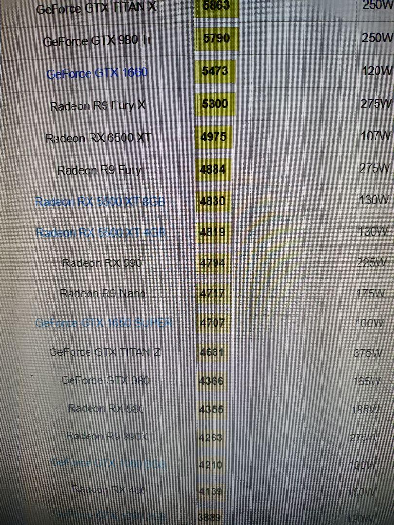 グラフィックボード RX590 | une3.net