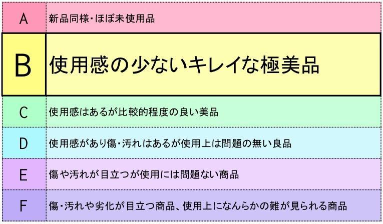 GUCCI グッチ ブロンディ キーチェーン ロッソ 赤 818798 送料無料