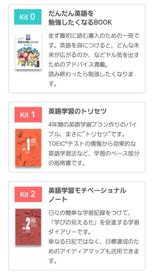 TOEIC TESTスターターキット(理系英語)