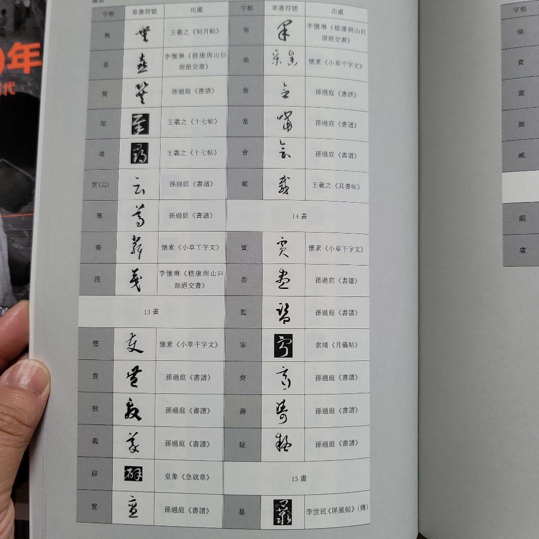 商務印書館（香港）有限公司THE COMMERCIAL PRESS(H.K.)LTD.