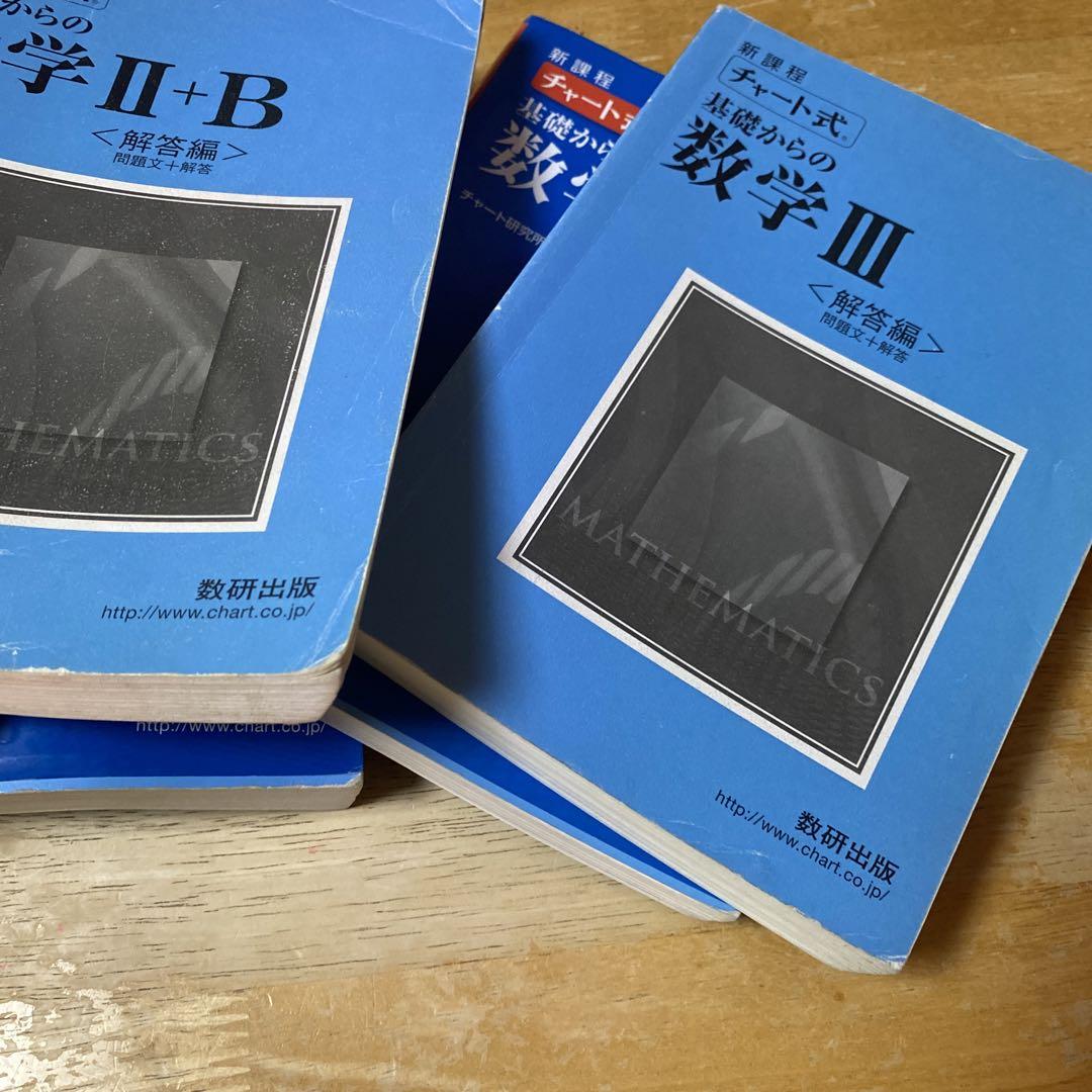 チャート式数学Ⅰ 解答編込み6冊セット 青チャート - メルカリ