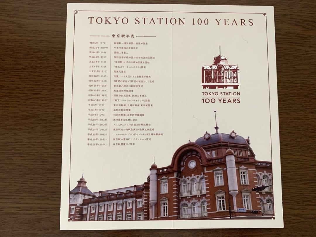 東京駅開業100周年記念限定Suica 台紙付き2枚セット 送付状付き