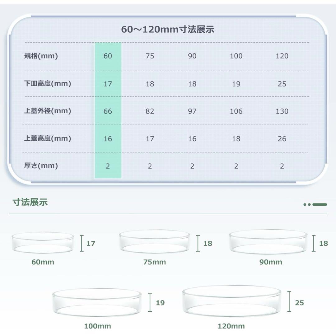 5個セット