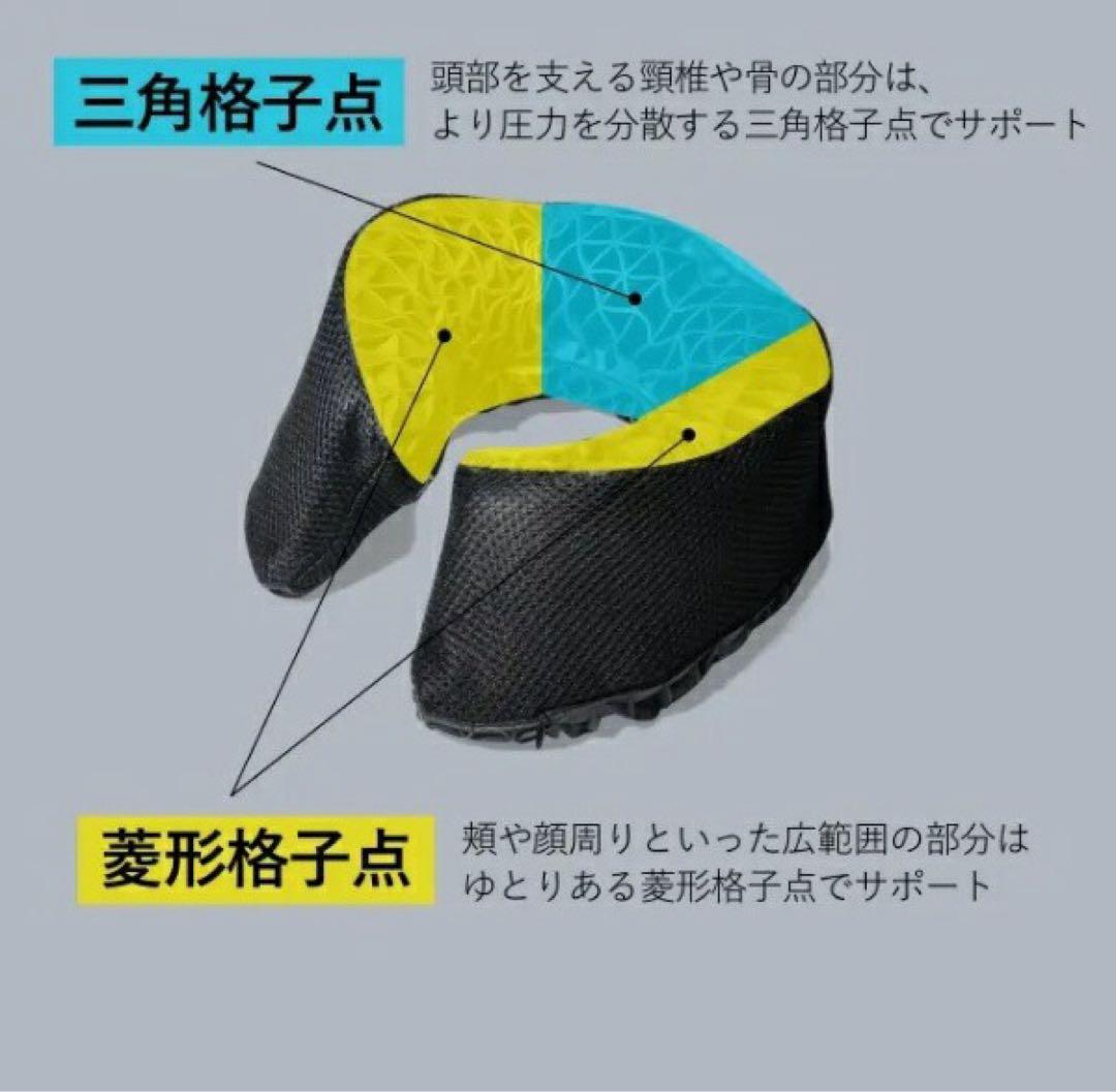 太陽　Taiyo ヒツジのいらない枕 ネックピロー