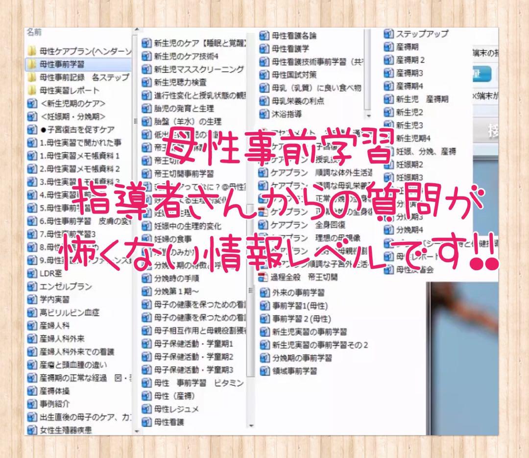 看護実習 看護学生 看護学校 手順書 関連図 看護計画 看護過程 国試 資料
