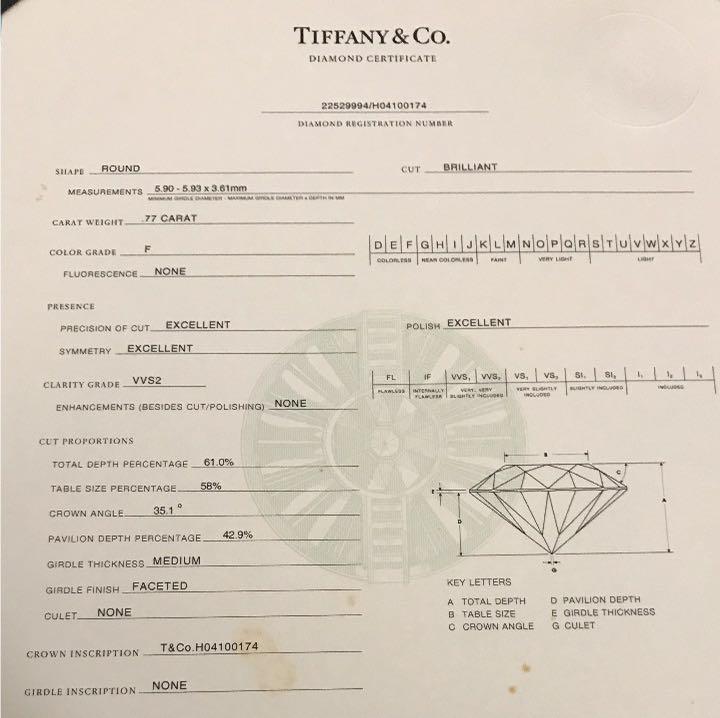 お値下げ プラチナダイヤモンドリング 0.77ct MRl3h-m87638410694 新品♡ティファニー 得価定番