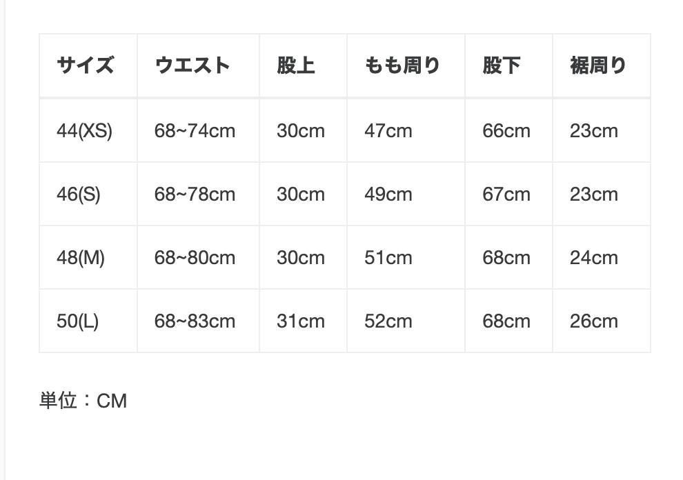 サイトウトモヒロRick Owens Bauhaus Cargo